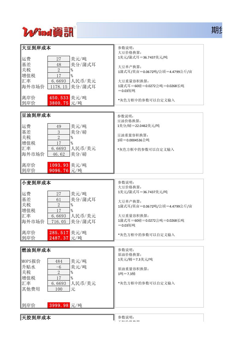 【Excel模板】期货行业计算器