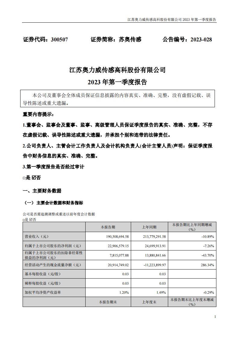 深交所-苏奥传感：2023年一季度报告-20230427