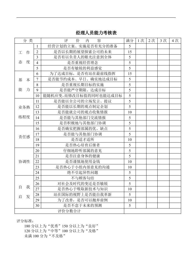 【管理精品】经理人员