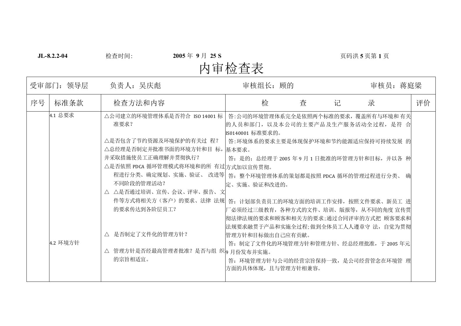 2023年整理-管理层内审检查表