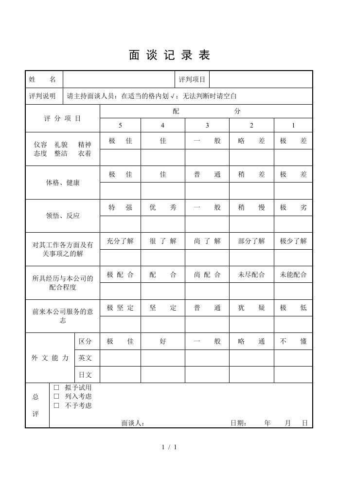 面谈记录表常用格式