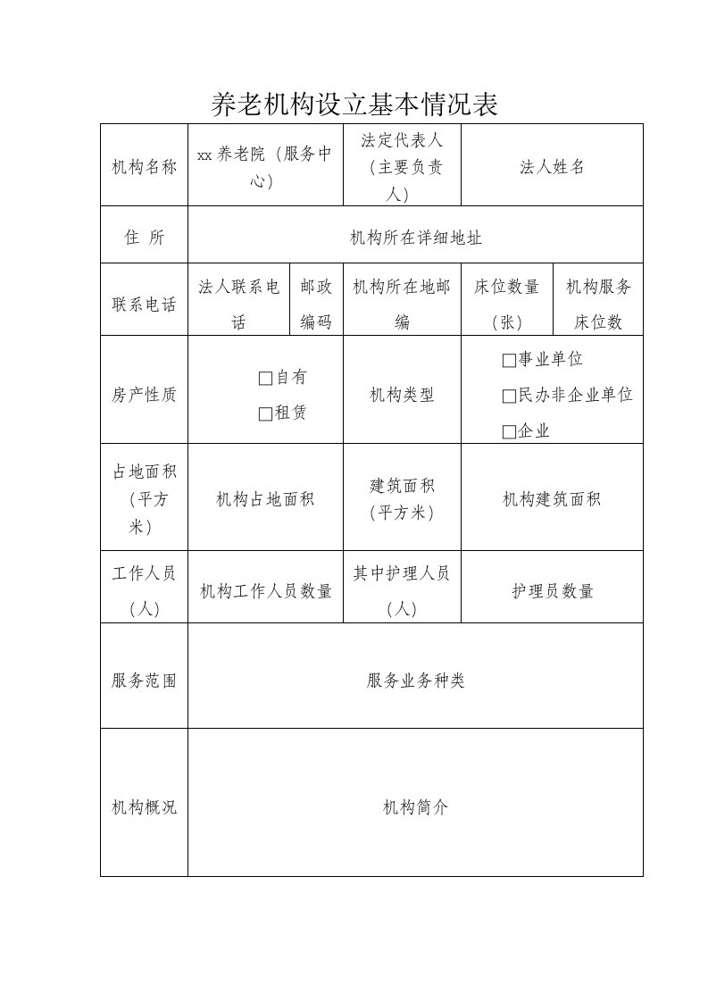 养老机构设立基本情况表