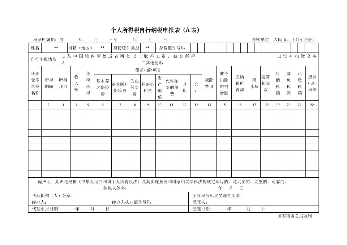 股权转让个人所得税自行纳税申报表A表资料