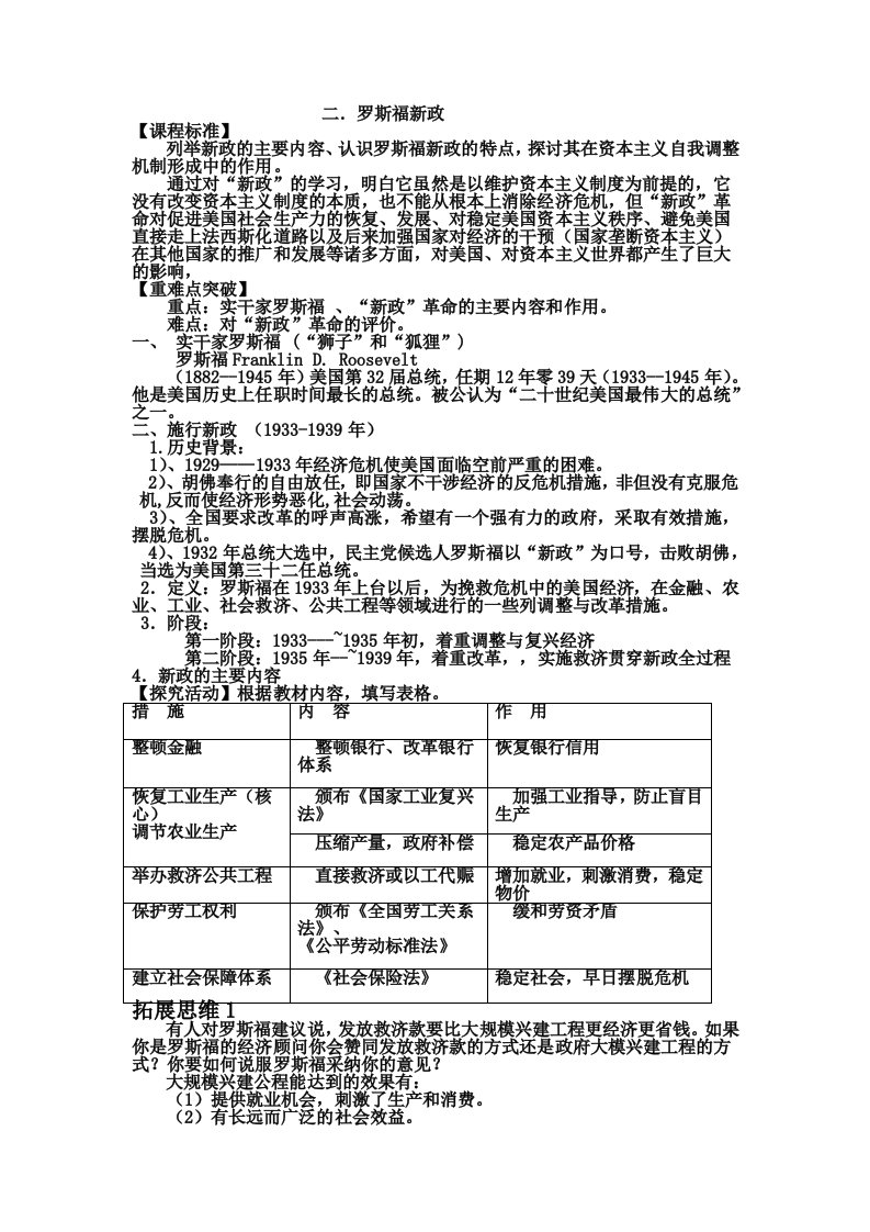 罗斯福新政学案