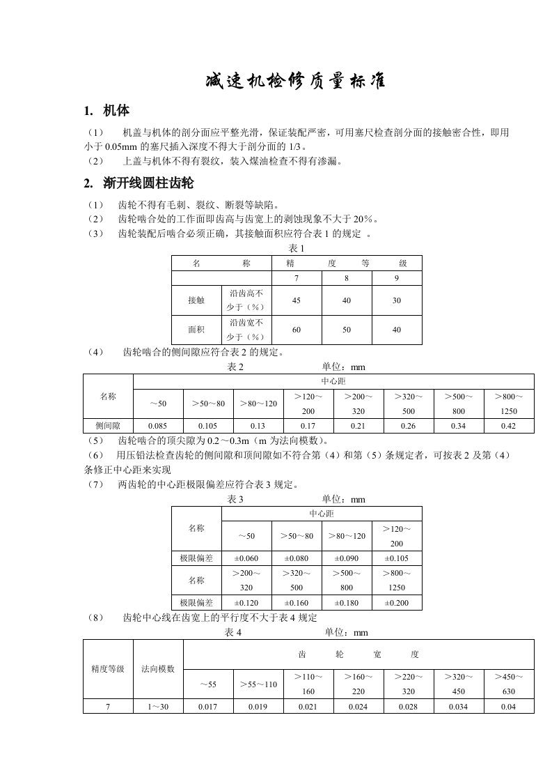 减速机检修质量标准