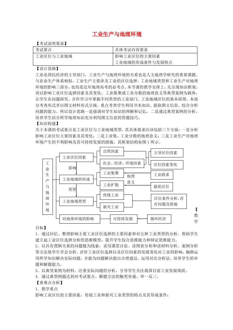 高考地理二轮专题复习