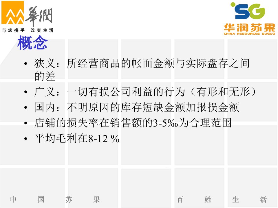 华润万家商超百货公司便利店运营管理制度苏果门店损耗管理P18