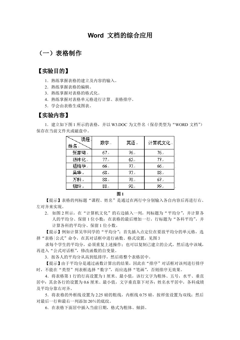 大学计算机基础实验4-Word文档的综合应用