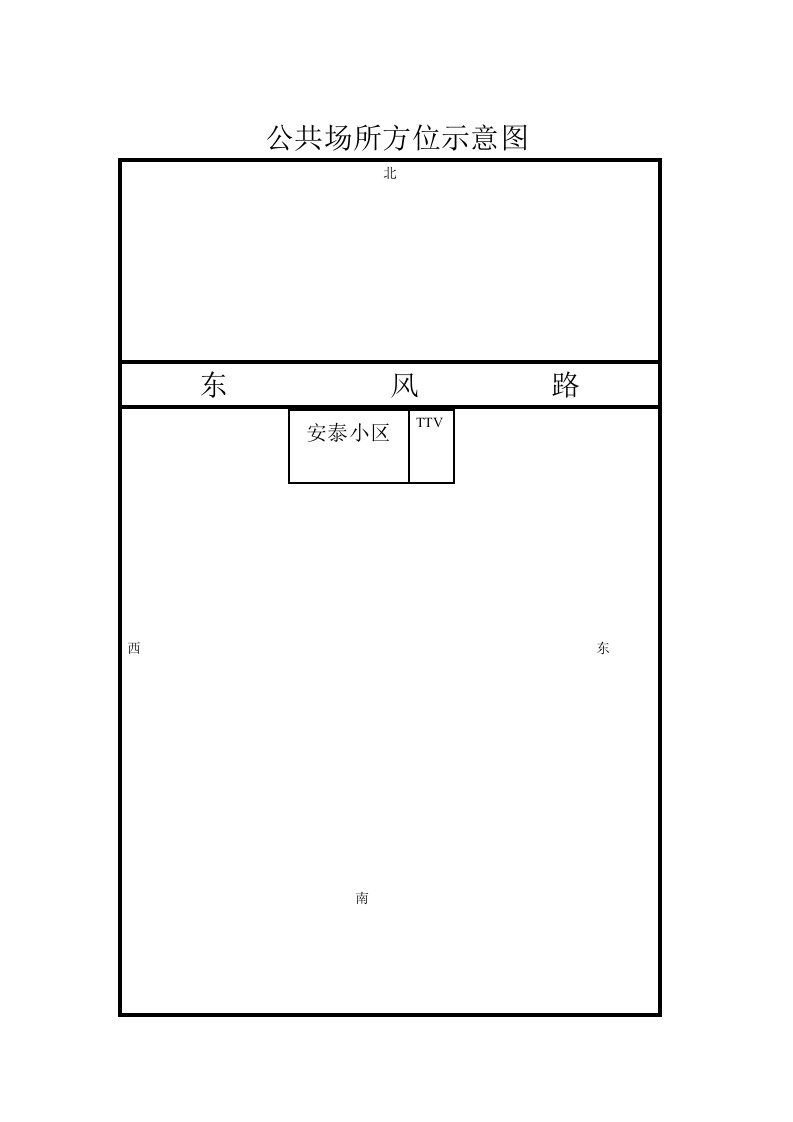 公共场所方位示意图