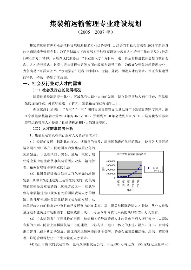 集装箱运输管理专业建设规划