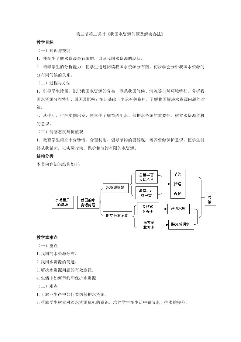 合理利用与保护水资源设计