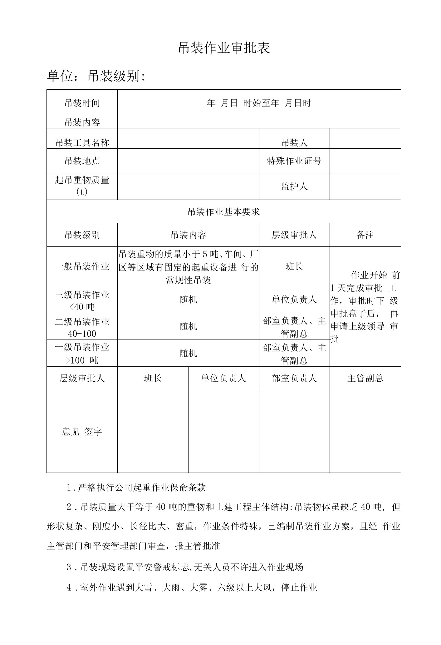 最新吊装作业审批表