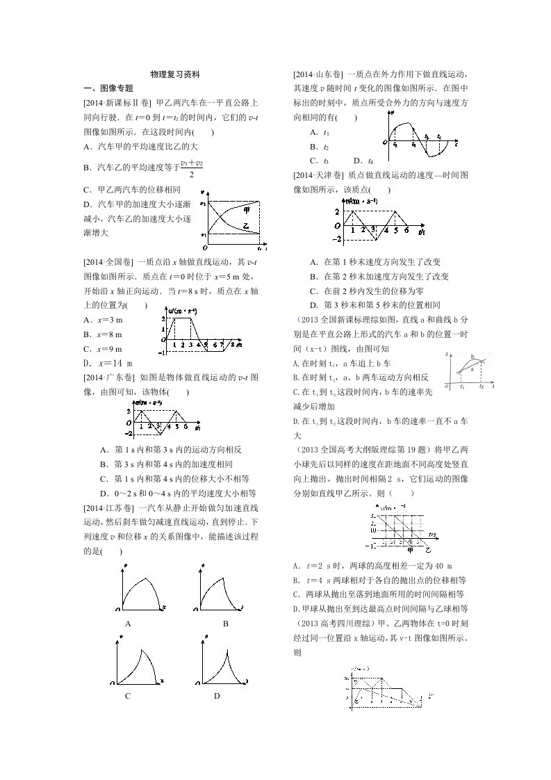 专题训练v-t图像问题