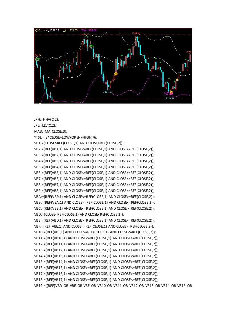 期货傻瓜式买卖指标文华财经指标公式源码