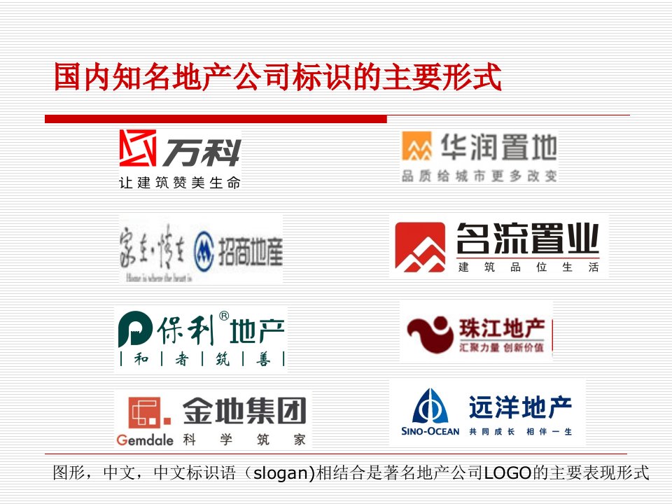 著名房地产企业logo比较分析