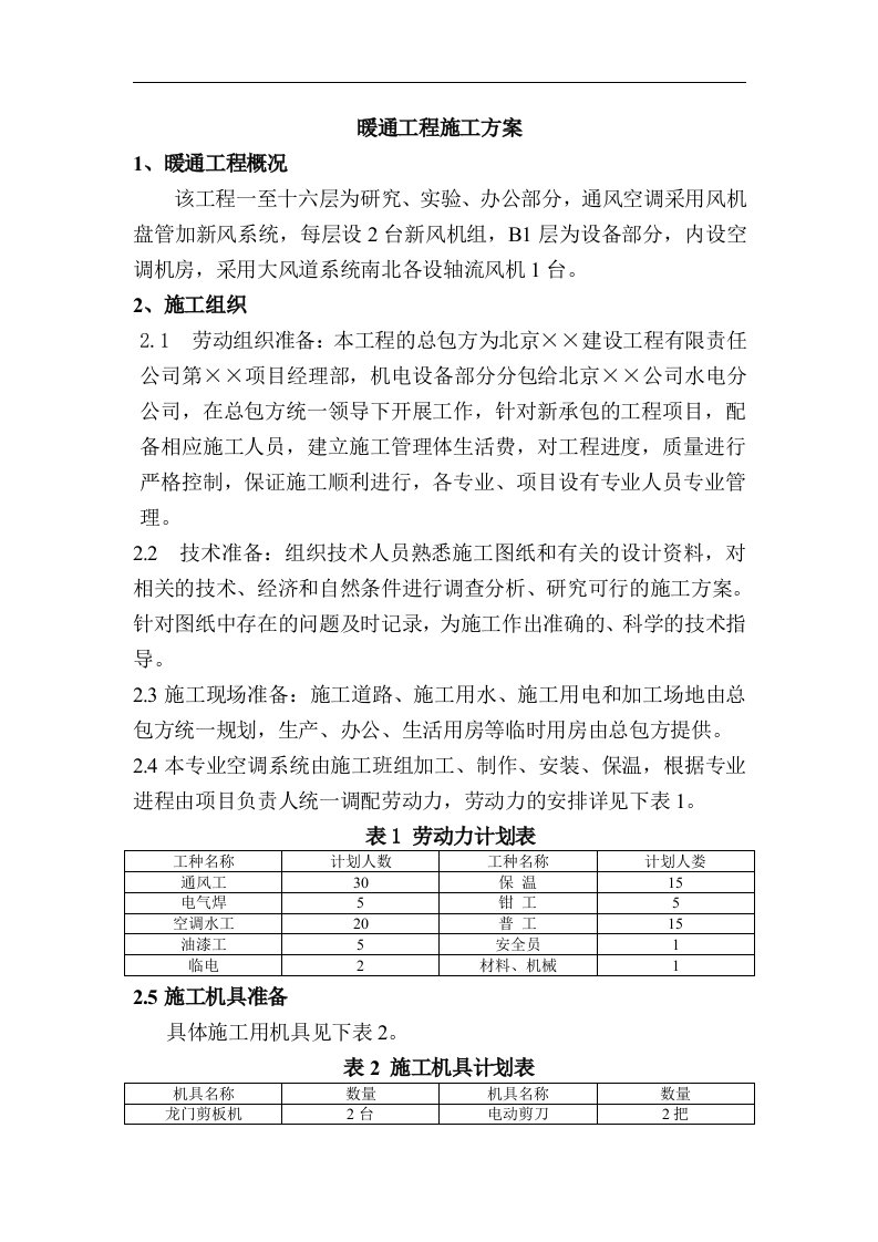 建筑资料-办公楼暖通工程施工组织设计方案