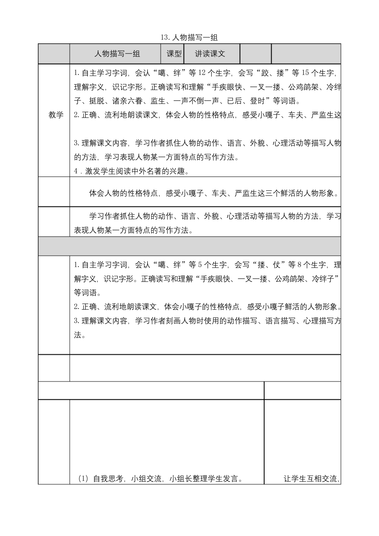 部编统编版五年级语文下册精品教案带教学反思-第五单元-13-人物描写一组