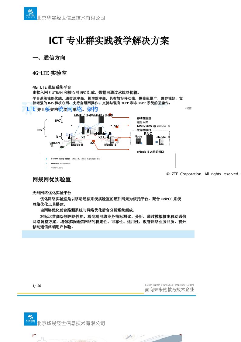 ICT专业群实践教学解决方案