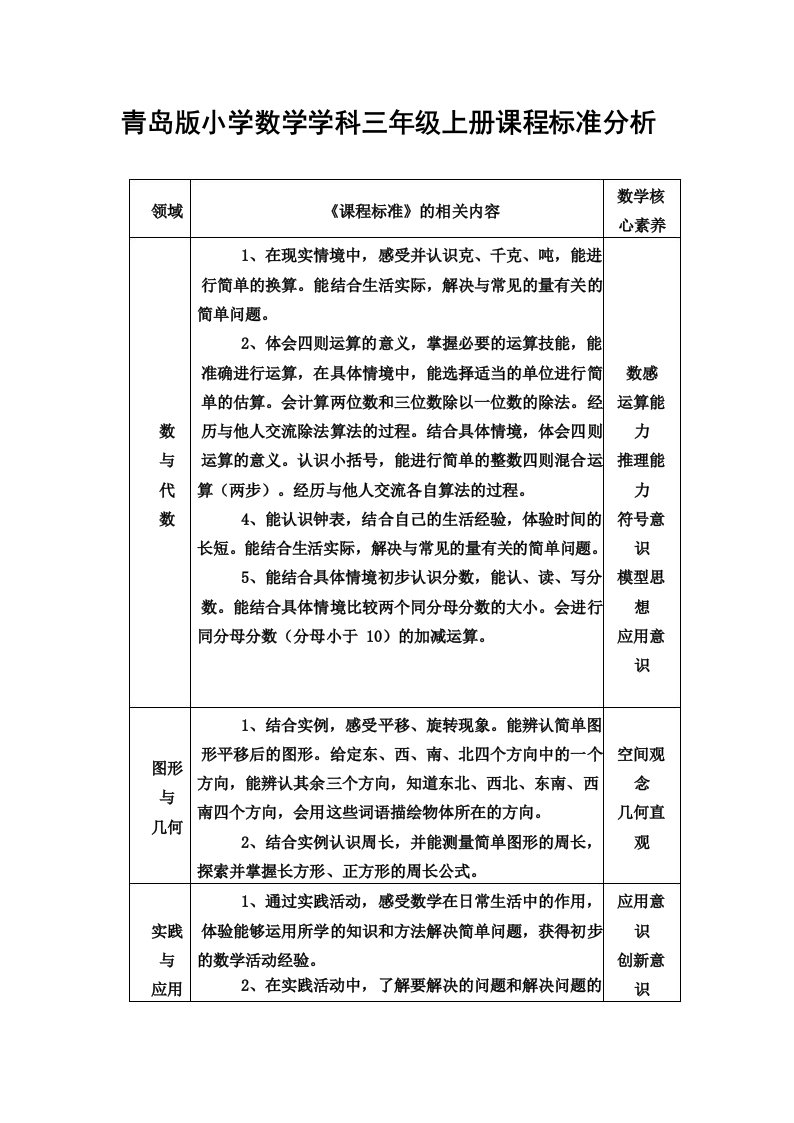 青岛版小学数学学科三年级上册课程标准分析