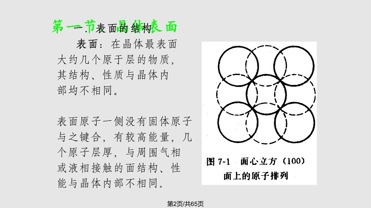 福州大学材料科学基础晶态固体材料中的界面