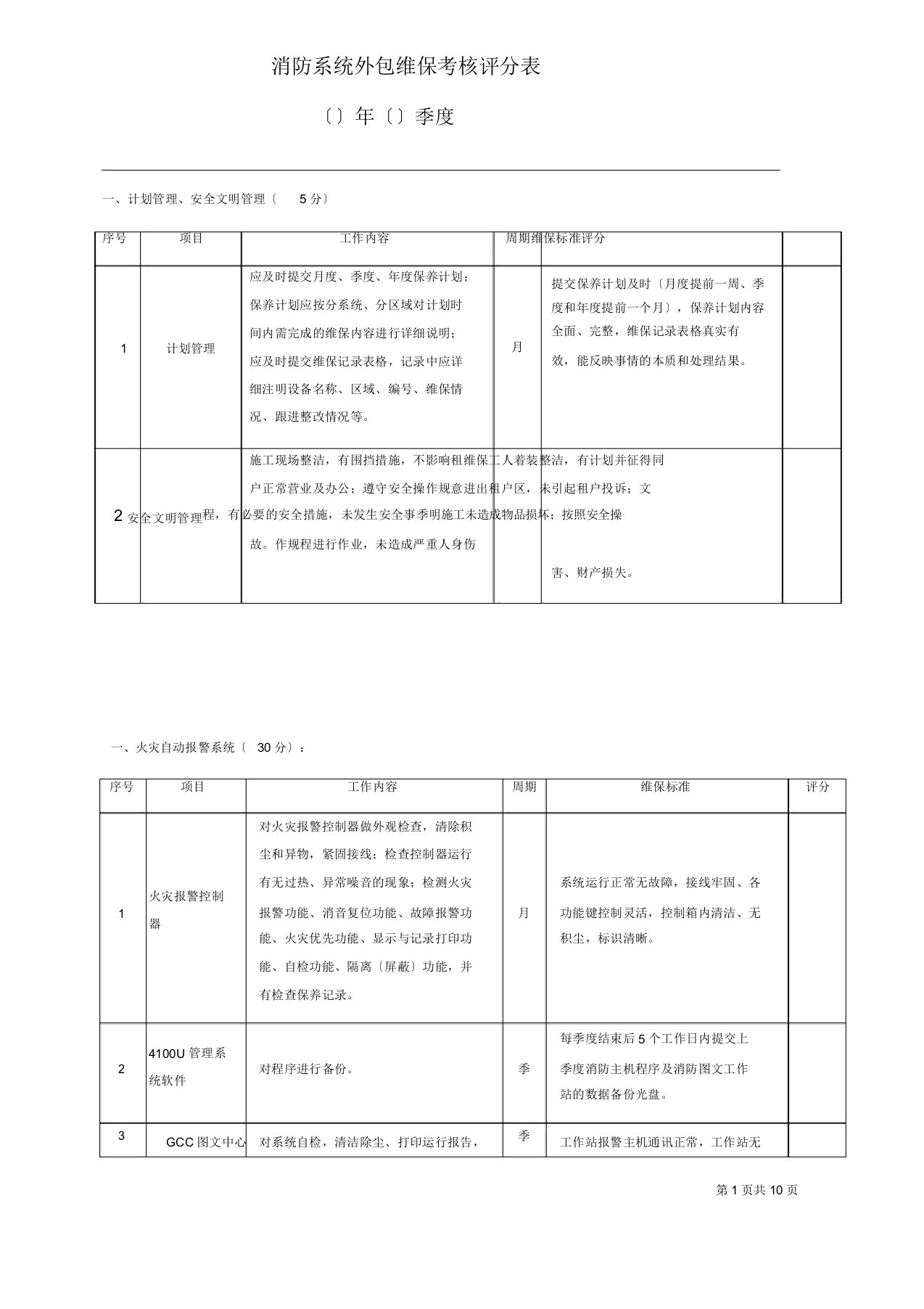 消防系统外包维保考核评分标准