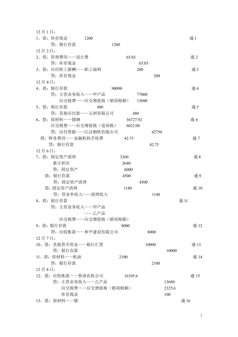 会计分录通用记账凭证