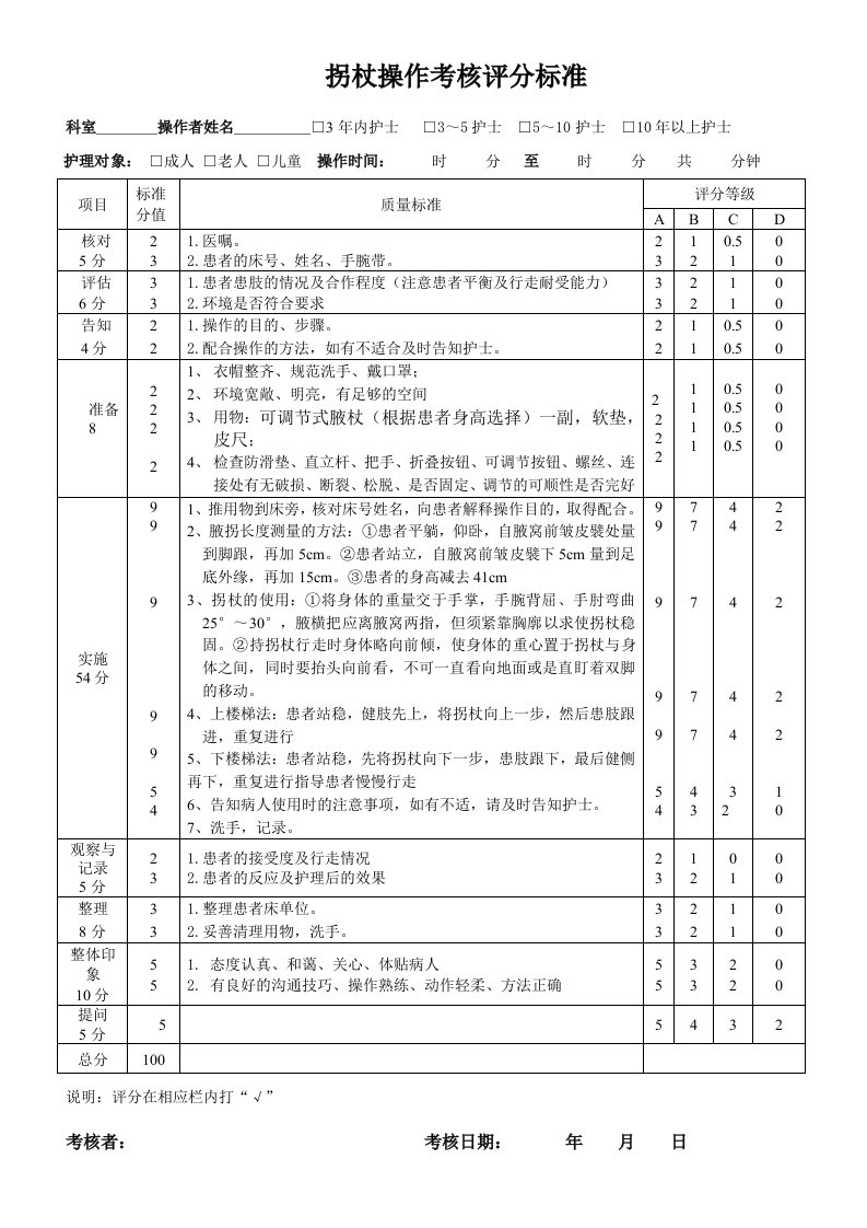 使用拐杖操作流程及评分标准