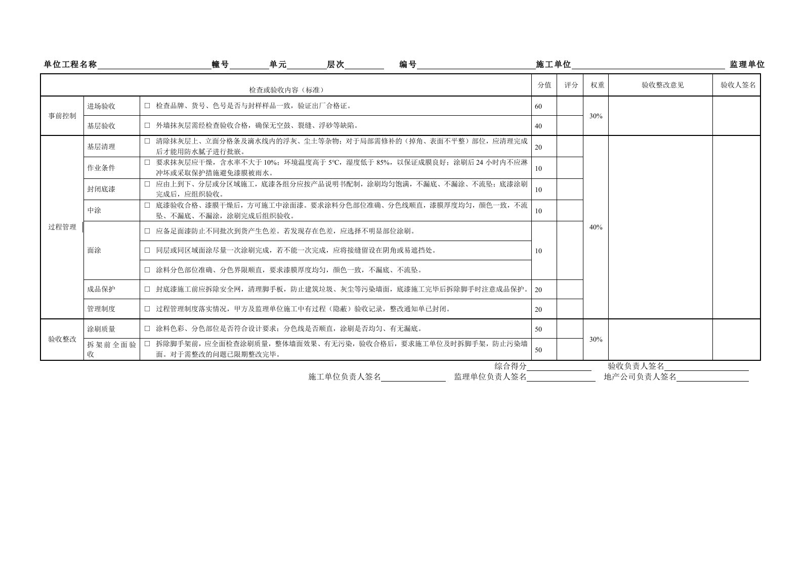 外墙涂料验收表