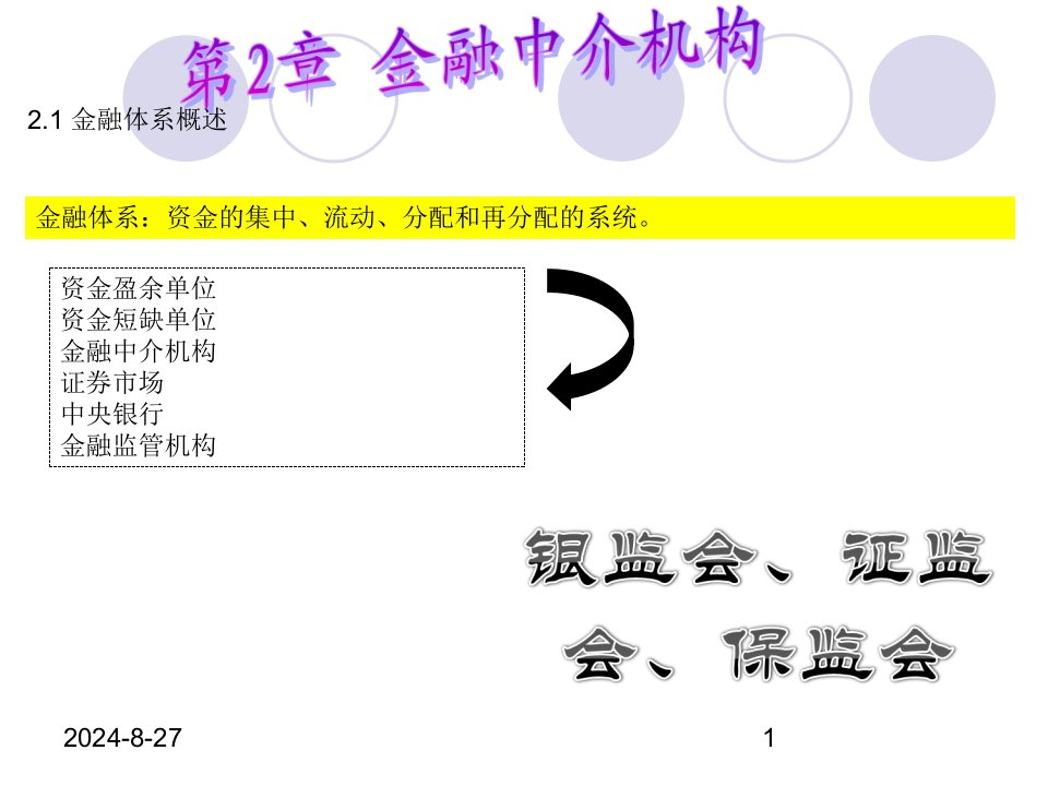 货币银行学第二章课件：金融中介机构