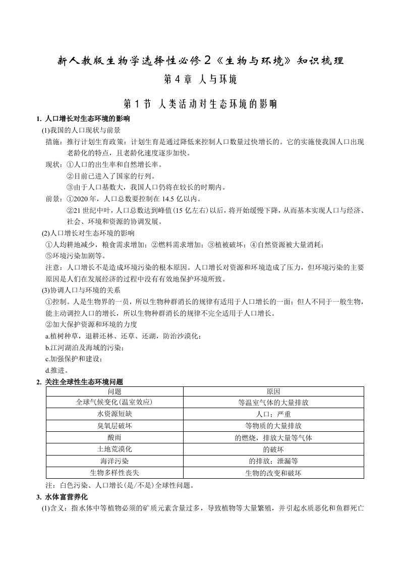 必备知识2022年高中生物第4章人与环境知识清单填空版新人教版选择性必修2