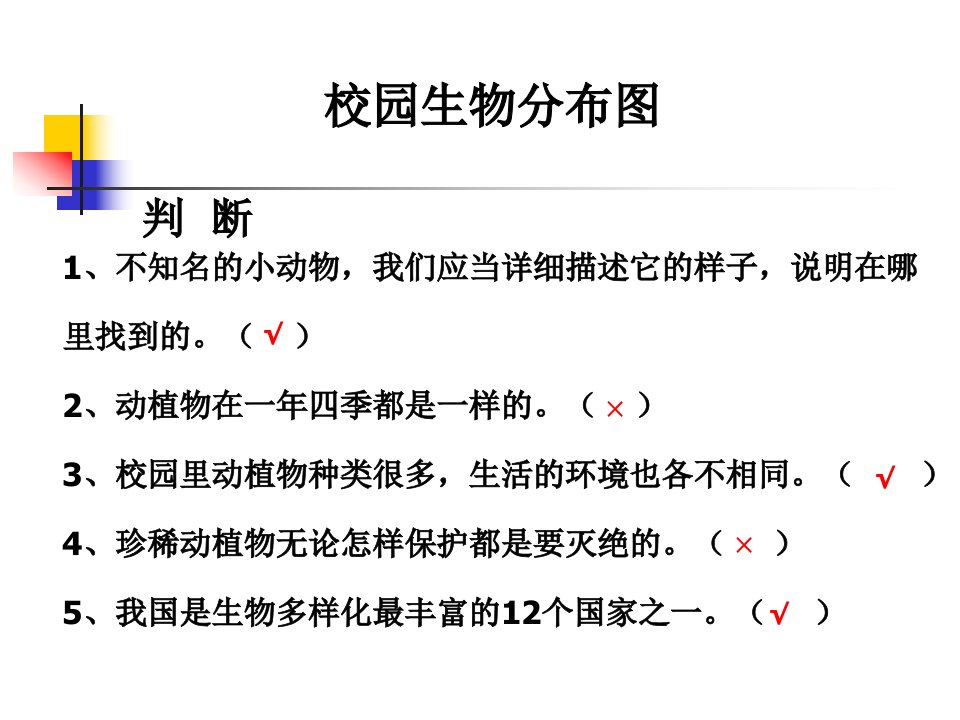 教科版科学六上《校园生物分布图》ppt课件1