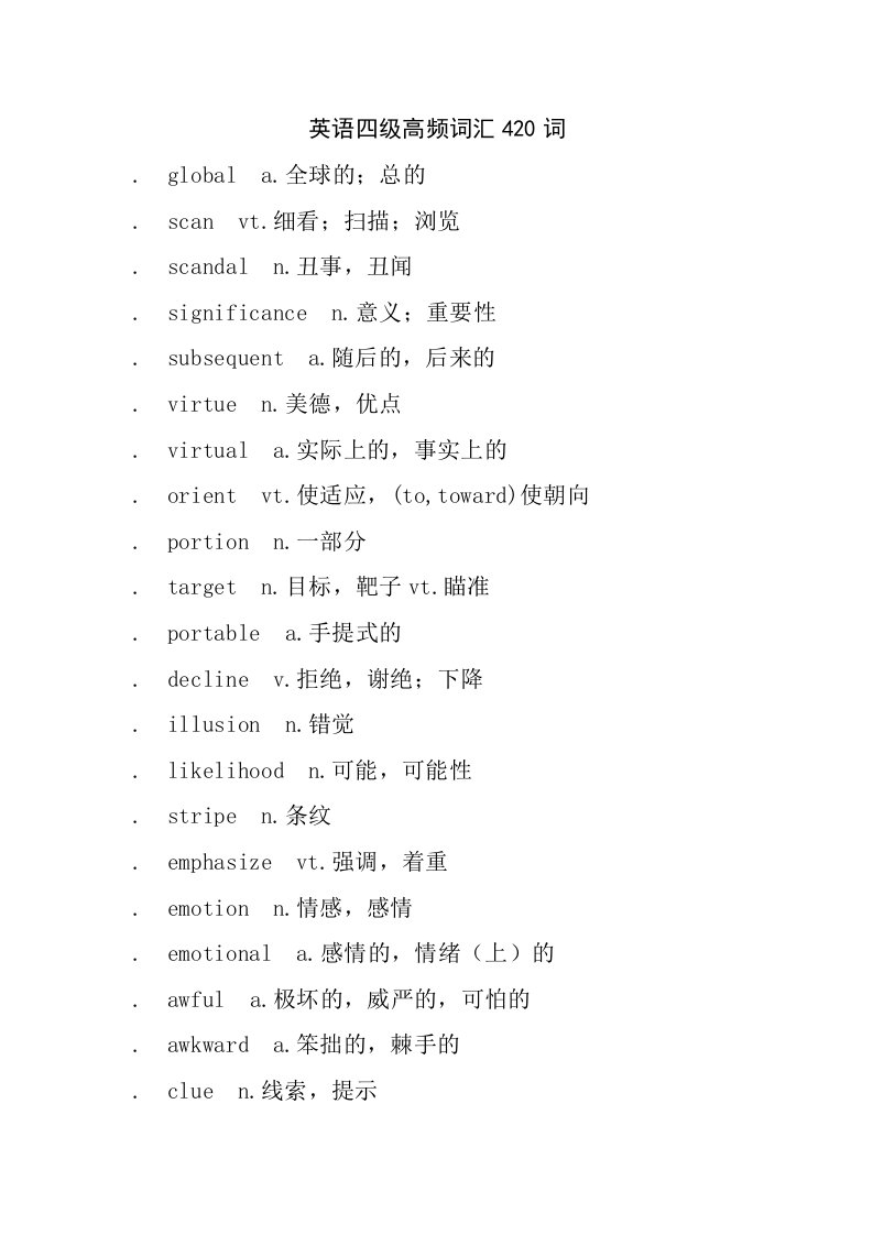 英语四级高频词汇420词