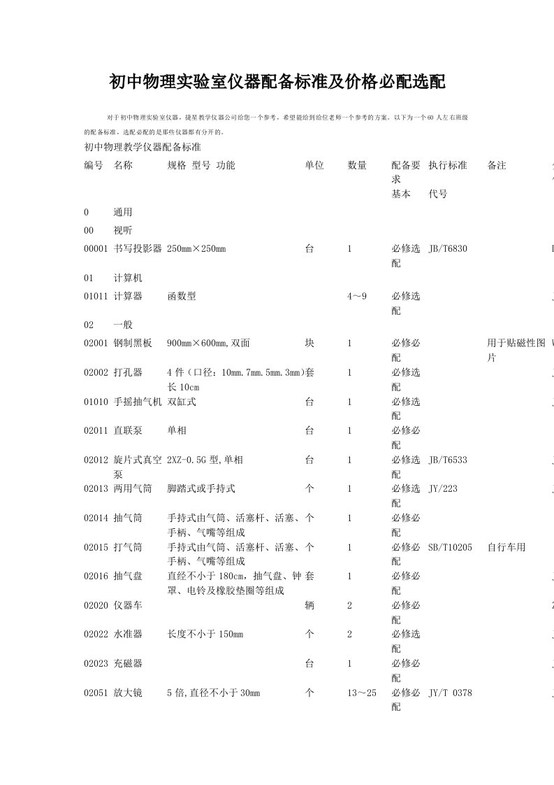 初中物理实验室仪器配备标准及价格必配选配