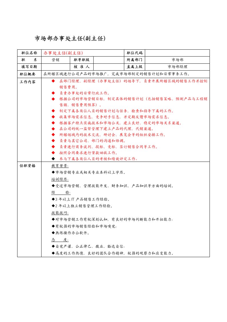 岗位职责-某it企业市场部办事处主任副主任岗位职责