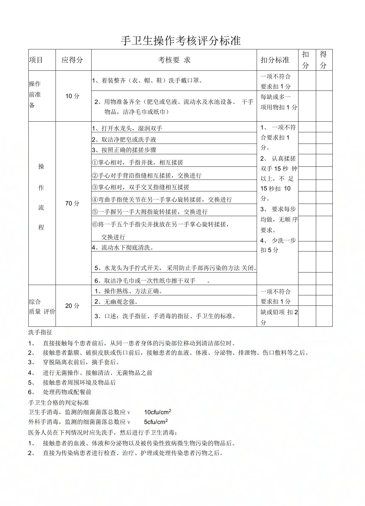 手卫生操作考核评分标准