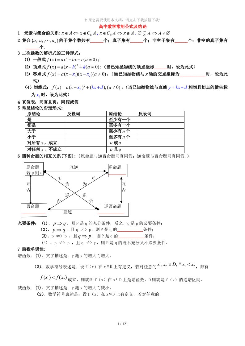 高中所有数学公式填空