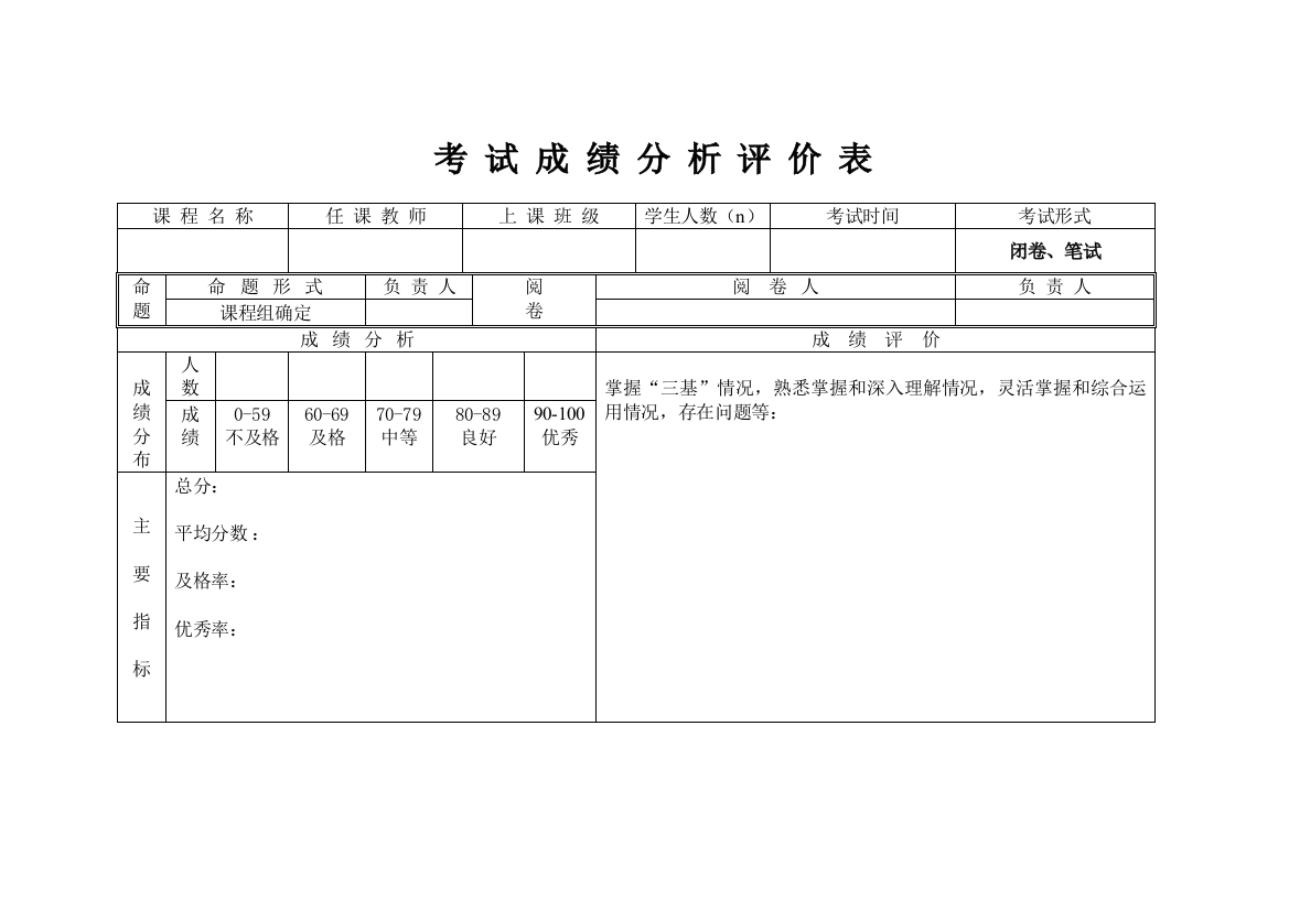 学生考试成绩分析评价表