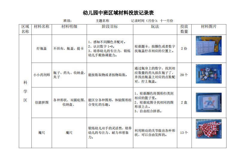 幼儿园中班区域材料投放记录表