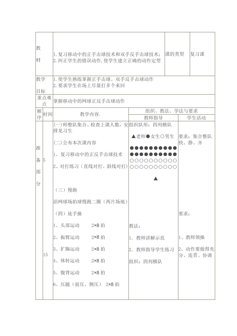 网球正反手复习教案