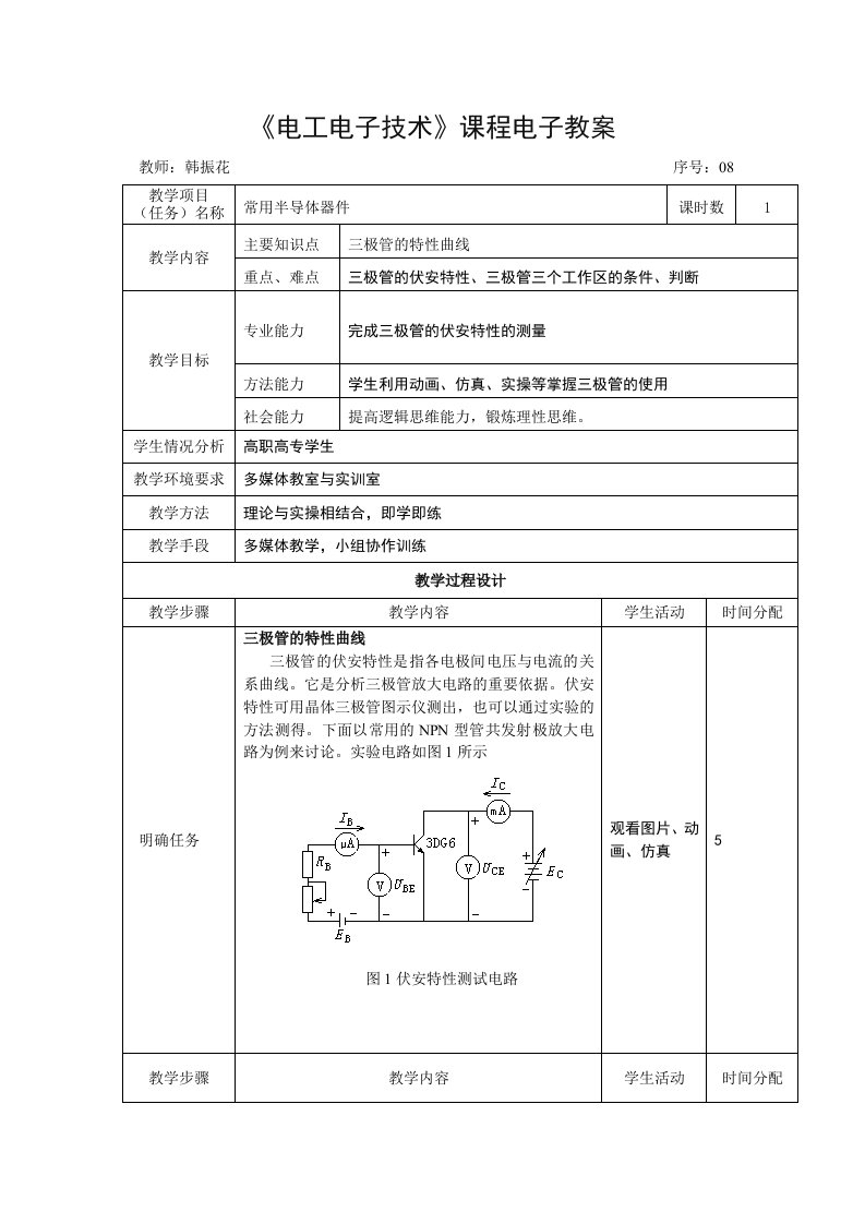 模拟电子技术