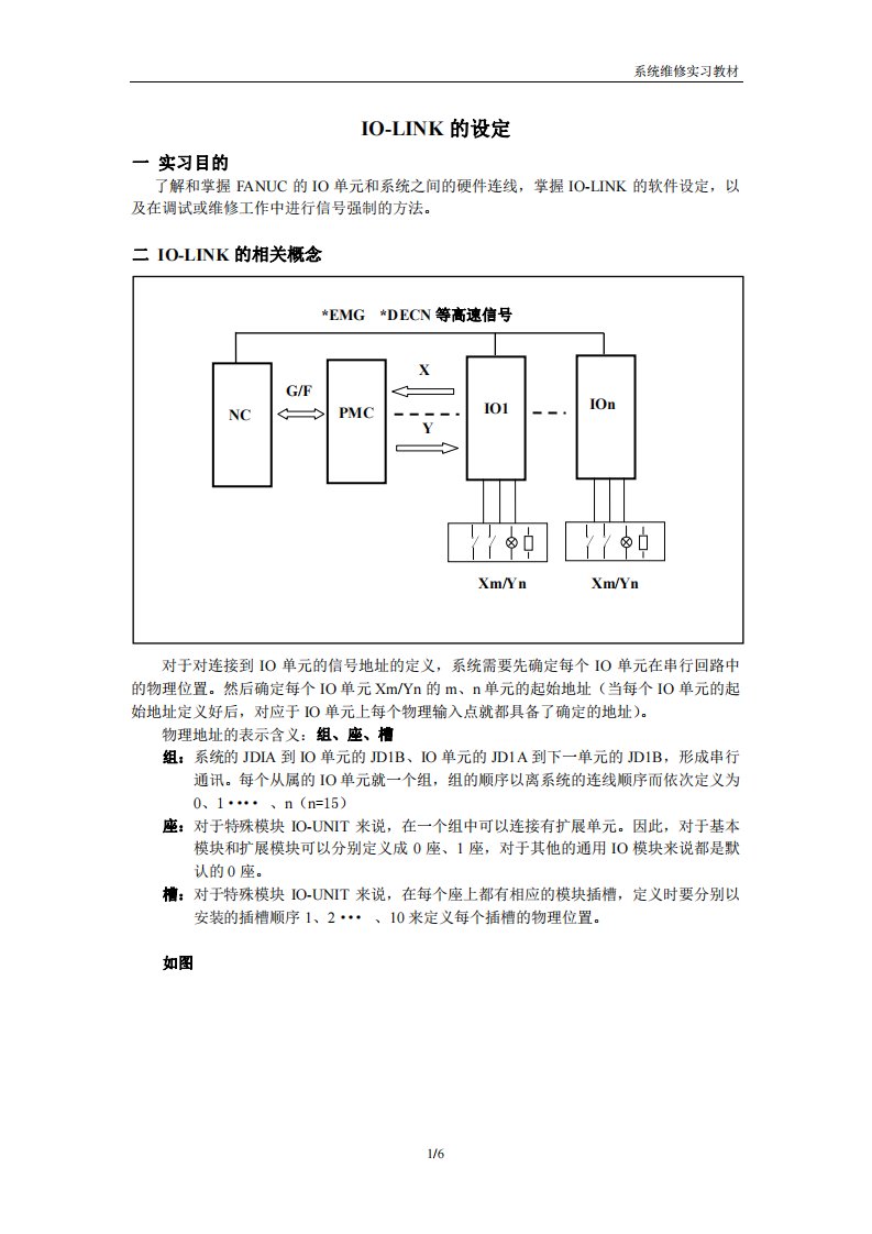 FANUC-IO-LINK的设定