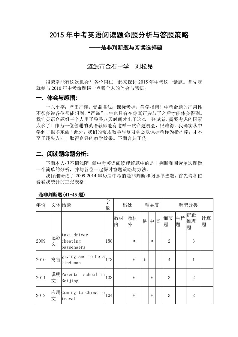 中考英语阅读题命题分析与答题策略-刘松昂