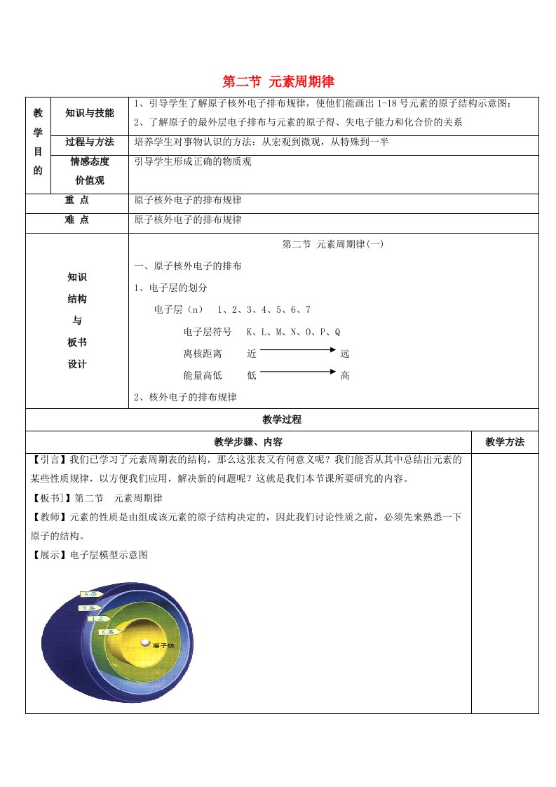 2020学年高中化学第一章物质结构元素周期律第二节元素周期律第1课时教案1新人教版必修2