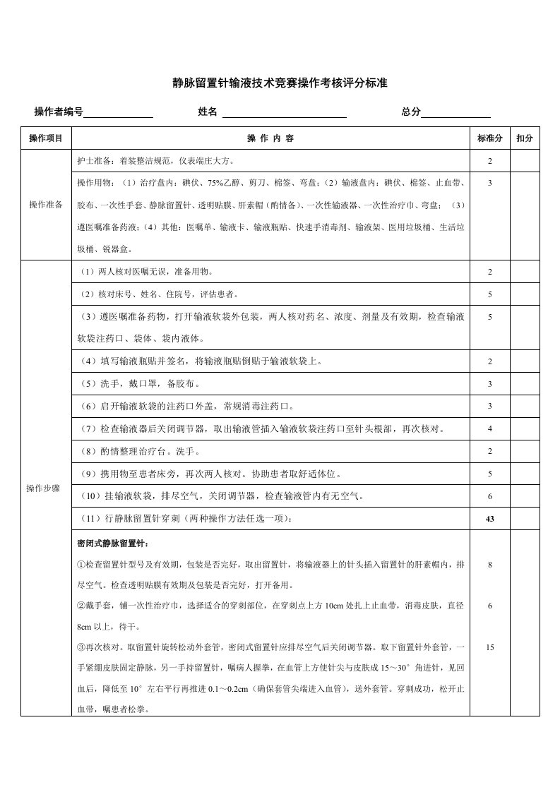 静脉留置针操作考核评分标准