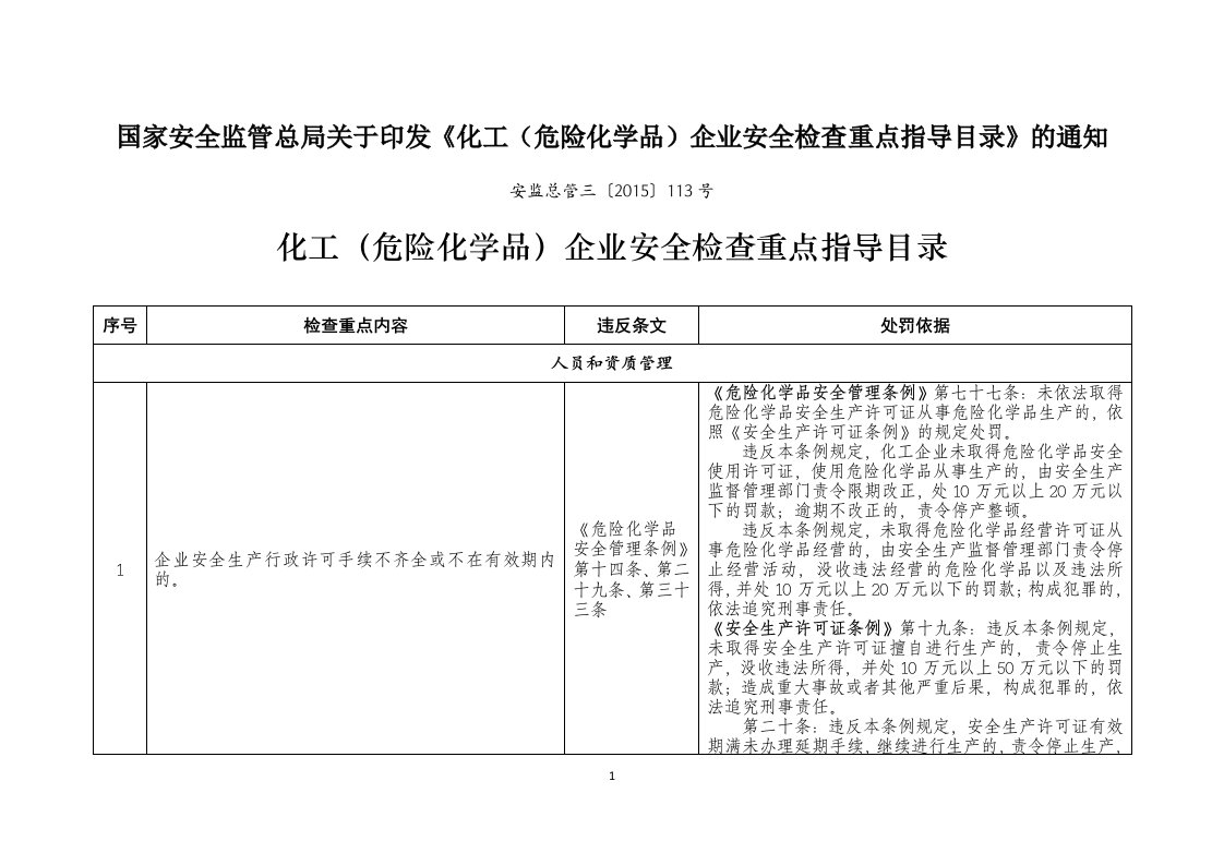 化工危险化学品企业安全检查重点指导目录113号