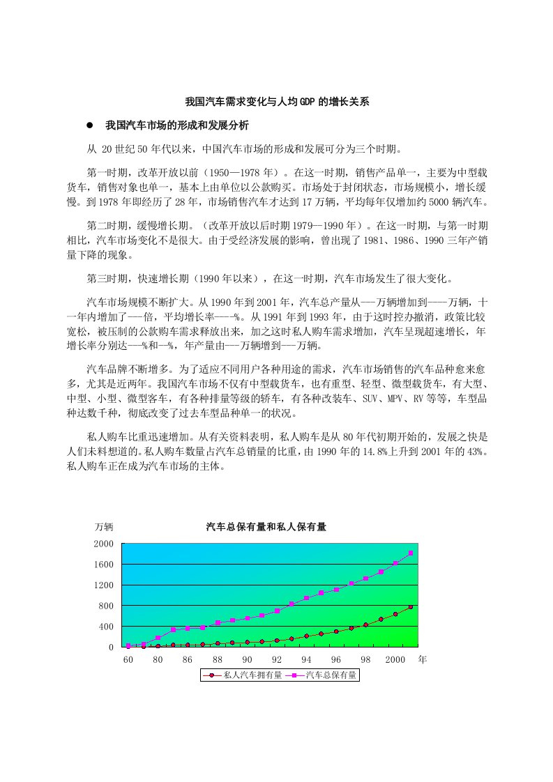 汽车行业-我国汽车需求变化与人均GDP的增长关系