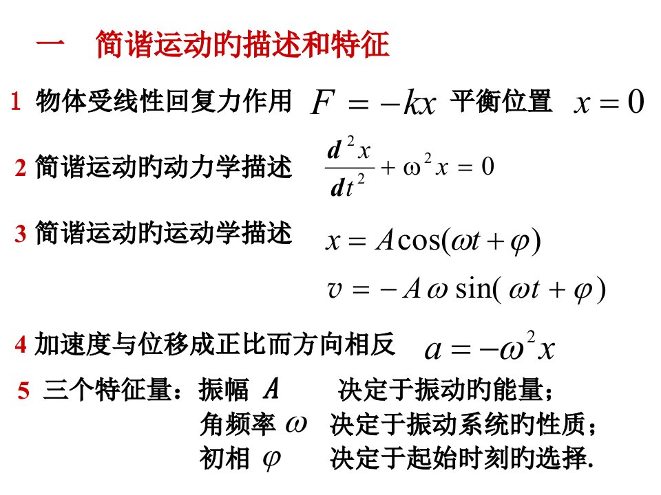 机械振动与机械波知识点梳理省名师优质课赛课获奖课件市赛课一等奖课件