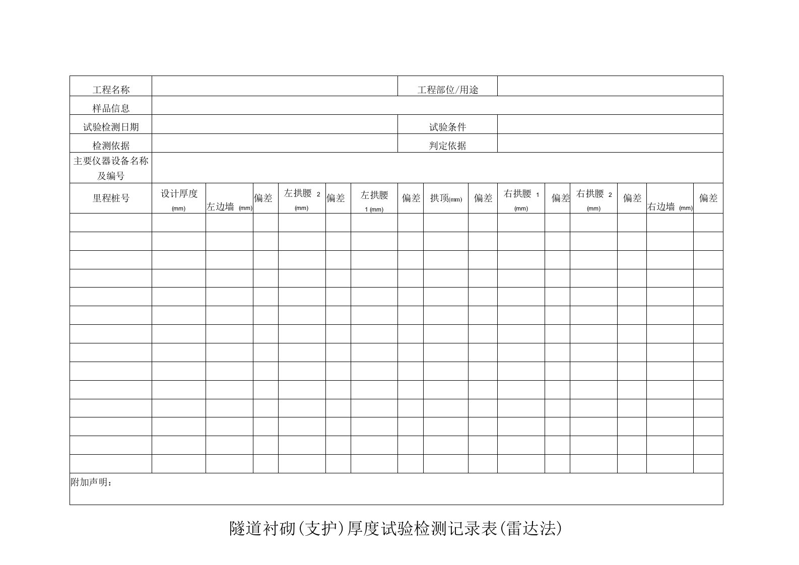 隧道衬砌(支护)厚度试验检测记录表（雷达法）