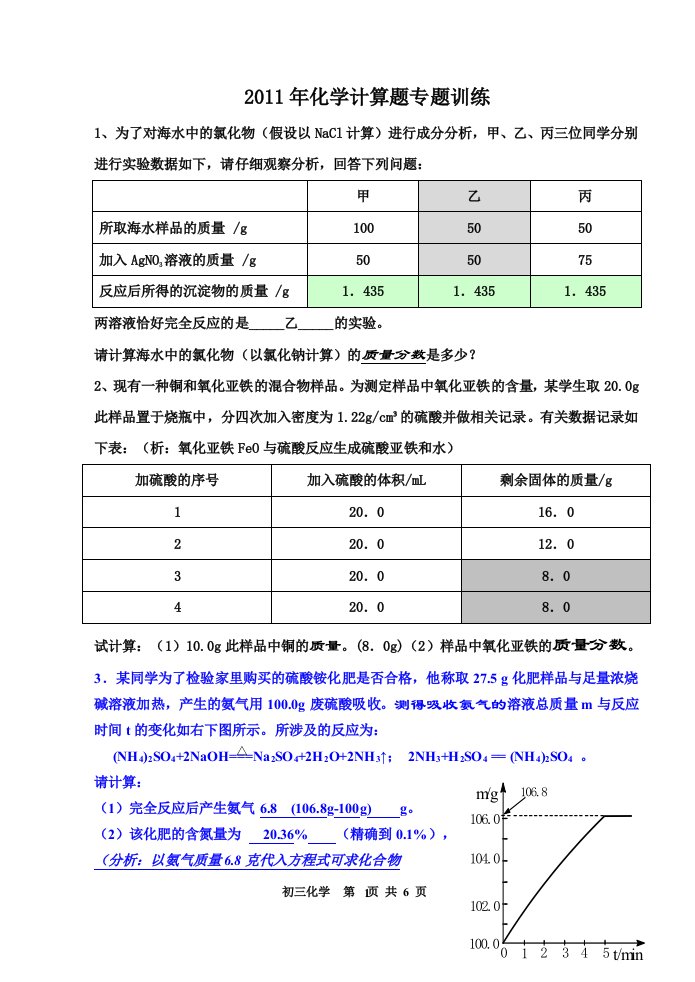 九年级化学计算题专题训练