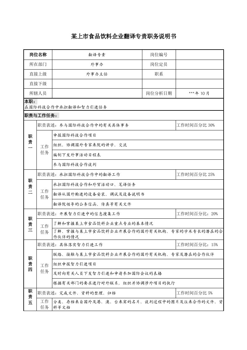 食品饮料企业翻译专责职务说明书